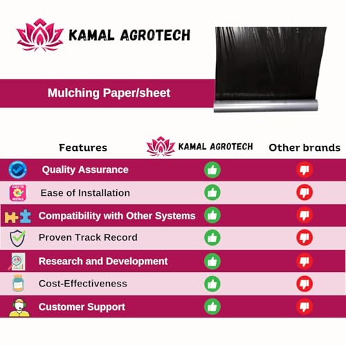 Kamal Agrotech Mulching Sheet 1m x 400m - Image 7