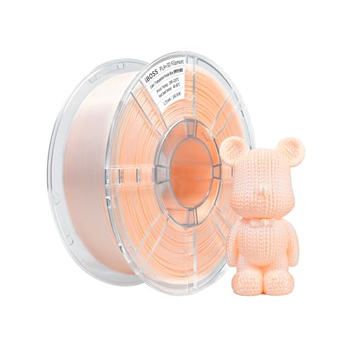 Filament iBOSS PLA Plus  Dwukolorowy (DUAL)