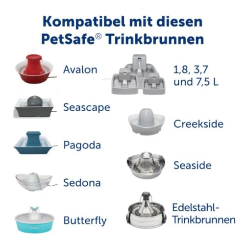 PetSafe Ersatz-Schaumfilter für Drinkwell Keramik- & Edelstahl-Trinkbrunnen 360, Hält Trinkwasser sauber für Katzen und Hunde, 2-Pack