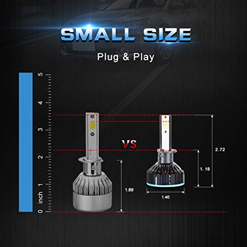 Max5 H1 Led Headlight Bulbs Plug and Play Leds Conversion Kit 10000LM 6500K 360 Degree Adjustable Beam Extremely Bright, Vehicle Halogen Headlight Replacement