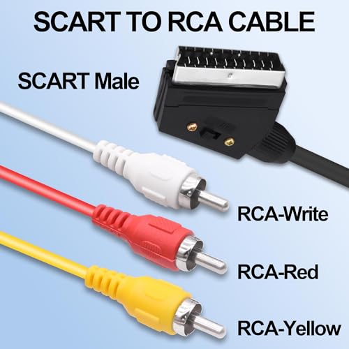 Adaptador euroconector a 3 RCA con vídeo compuesto y audio estéreo conmutable 4