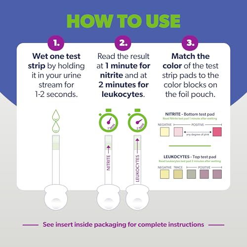 azo urinary tract infection uti test strips accurate results in 2 minutes clinically tested easy to read results clean grip handle 1 most trusted brand 3 count