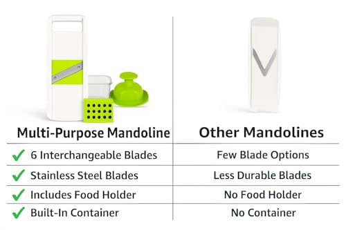 Image of 6 in 1 Mandoline Slicer | Multipurpose Vegetable Slicer & Cutter with Interchangeable Stainless Steel Blades | Manual Potato Onion Tomato Slicer, Grater & Dicer | Kitchen Vegetable Cutting(Green,Red)