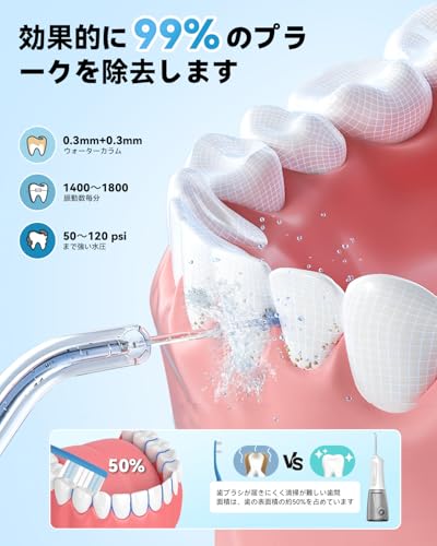 JTF 口腔洗浄器 F300 の商品画像 2