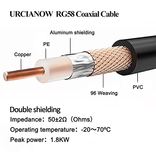 urcianow RG58 Coaxial Cable 30Meters Low Loss RG58 Coax Cable 50Ohms Flexible RF WiFi Antenna Extension Cable for SMA PL259 UHF BNC N Type Adapter WiFi Router Signal Booster Amplifer - Image 3