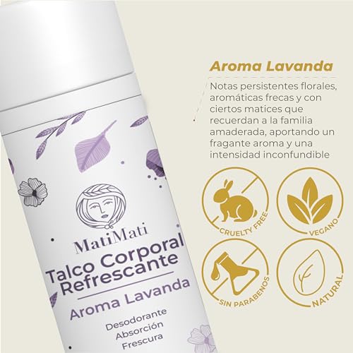 Talcos Y Desodorantes, Drugstore Imagen adicional