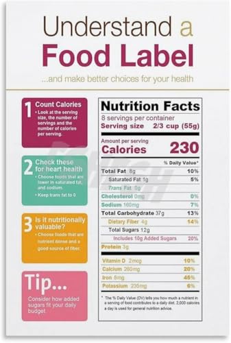 3 Ways to Understand And Read Food Labels Nutrition Facts