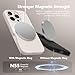 GONEZ Magnetic for iPhone 16 Pro Case, Compatible with MagSafe, [Screen Protector + Camera Lens Protector], Silicone Shockproof Anti-Scratch Protective Phone Case 6.3 inch, Stone