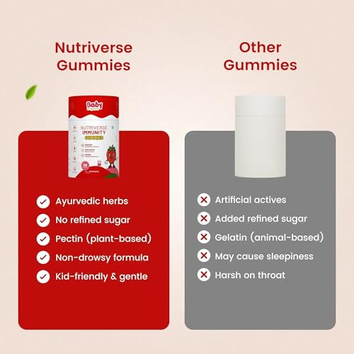 Image of BabyOrgano Nutriverse Immunity Gummies for Kids (2-15 Years) | 4+ Ayurveda-Inspired Herbs | Boosts Stamina, Energy & Vitality | Gelatin-Free, Gluten-Free, Soy-Free | Strawberry Flavor | 30 Gummies