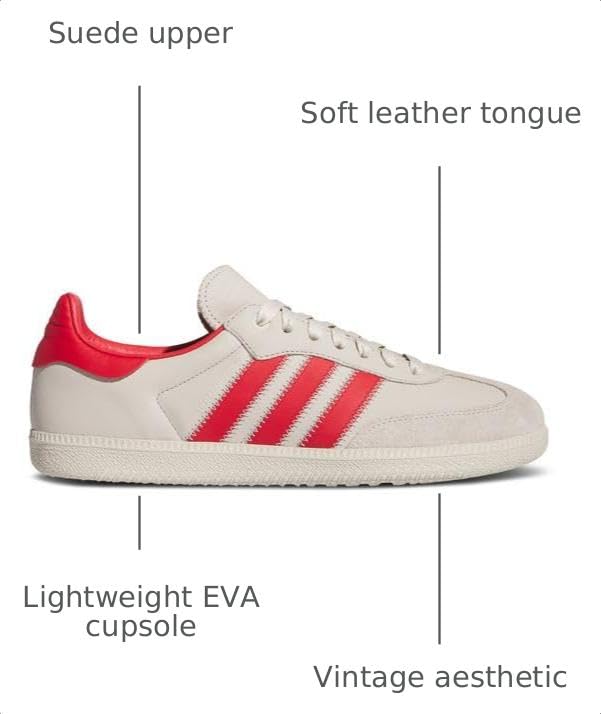 Image of adidas Originals Samba Human Race Men's Shoes