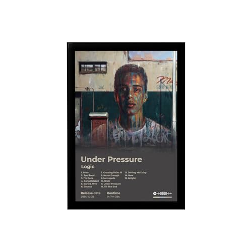 Image of BLINKART logic - Under Pressure Wall Photo Frames | Wall Art for Bedroom, Living Room, Studio or Office | Album Cover Print with Spotify Song Link QR Code | Gift for Fans - 8x12 In