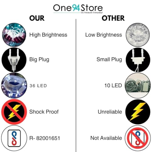 Image of One94Store LED Pixel String Light Pack of 10 - 36 Ft Copper Wire Fairy Lights, Bright White Decorative Lights for Diwali Decoration, Home Decor, Pooja, Festival, Christmas, Wedding & Party