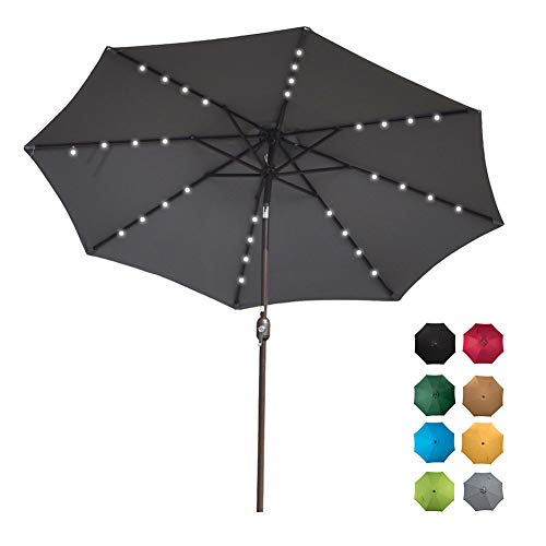 Top 10 Sundale Outdoor Outdoor Umbrella Bases Of 2020 Best Reviews Guide