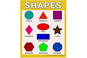 Shapes Poster for Kindergarten Classroom or Home Decor