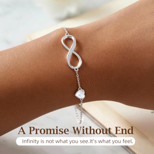 View 4