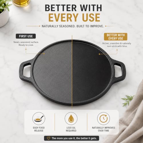 Image of GRIVAN Cast Iron Tawa for Roti & Dosa 12 Inch (30 cm) | Iron Dosa Tawa, Chapati Tawa, Uthappam Pan | Pre-Seasoned Cast Iron Cookware | Gas Stove & Induction Compatible (Black)