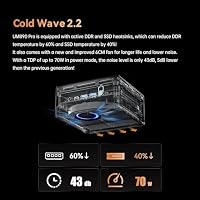 MINIS FORUM UM890 Pro Mini PC - AMD AI Ryzen 9 8945HS, 8 C/16 T, Radeon 780M GPU, 32GB DDR5 RAM, 512 GB M.2 SSD, HDMI 2.1, DP 1.4, 2xUSB4, 4xUSB3.2, Oculink, 2xRJ45 2.5G, Wi-Fi 6E & BT 5.2 – Ansicht 7