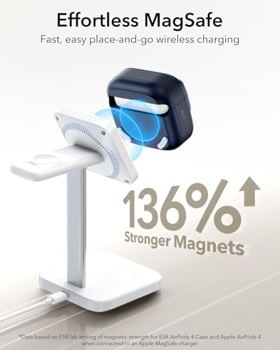 Image of ESR for AirPods 4 Case, Compatible with MagSafe, Pulse Series, Blue