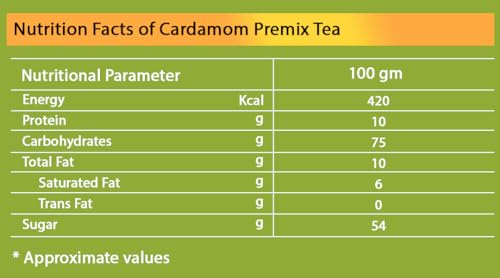Image of Chaizup Premium 1 Min Instant Cardamom Tea Premix - 500g Can | Cardamom Flavours | Approx. 35 Servings | 500g
