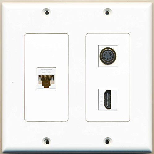 RiteAV Placca Muro Cat6 E HDMI – Connessione Tooless, Bianco