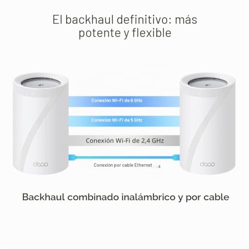 TP-Link Deco BE65 Pro WiFi 7 BE9300 con puertos Gigabit de 5 Gbps 8