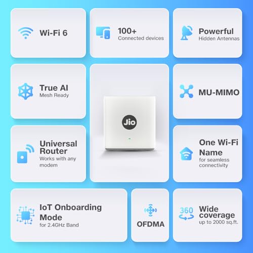 Image of Jio AX6000 Universal Wi-Fi 6 Router, Dual Band, Mesh Ready, Gaming Router, Upto 6 Gbps Speed, 8K Streaming, WPA3 Advanced Security, MU-MIMO, OFDMA, Wide Coverage, Easy Setup, JioHome App (JIDU6801 IN)