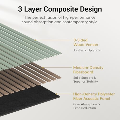 Image of TONOR Wood Slat Acoustic Panels for Wall, 4 Pack 47.2 inch x 23.6 inch(30.94ft虏)