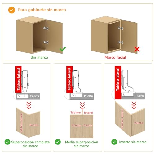 herrajes para cocinas integrales marca HBKUUY (2)