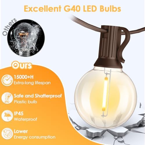 Mlambert 25FT G40 LED Outdoor String Lights with 10+1 Bulbs, Plug-in, Brown - 3