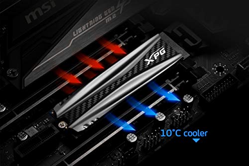 Build My PC, PC Builder, ADATA S50