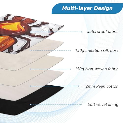 Funda para portátil Colorful Insect 13-14 pulgadas miniatura 4