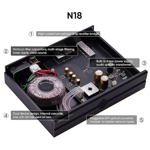 Image of Gustard N18 HiFi Audio Network Switch, 1*SFP Input, 2*LAN 10 /100 /1000M Ethernet Interface, High Performance Home Audio Network Switch for HiFi Audio Streaming(Black)