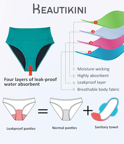 Image of Beautikini Period Swimwear Bikini Menstrual Swim Bottoms Leakproof Bathing Suits for Teens Girl
