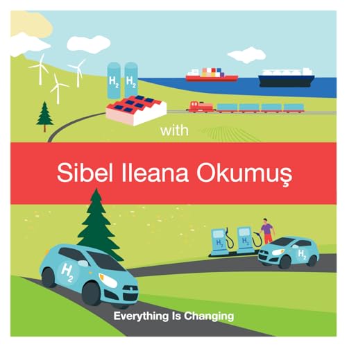 Demystifying Renewable Hydrogen