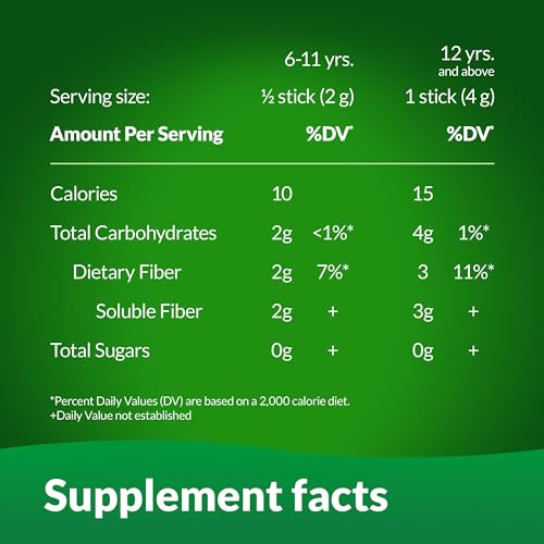 Benefiber On The Go Prebiotic Fiber Supplement Powder for Digestive Health, Daily Fiber Powder, Unflavored Powder Stick Packs - 28 Sticks (3.92 Ounces) - Image 6