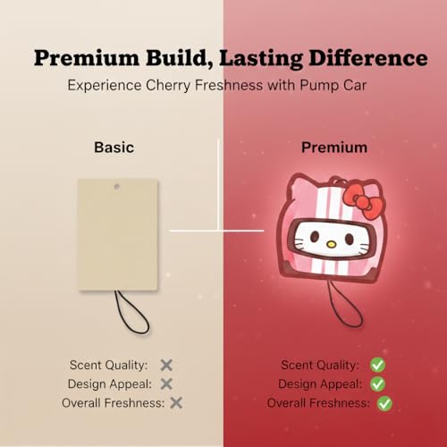 Image of PumpCar 2 pieces double-sided Hello Kitty helmet hanging cartoon cherry-scented funny car air freshener Cool hanging for rearview mirror Car Interior Accessories Gifts