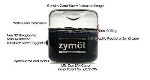 Kit regalo Zymöl Restoration Car Collector Series miniatura 4