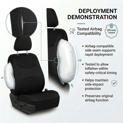 Image of FH Group Universal Automotive Seat Covers 8 Seater Set | Light & Breezy Flat Cloth Washable Car Seat Cover for SUV, Sedan, Truck | Airbag Compatible Interior Upgrade - Black