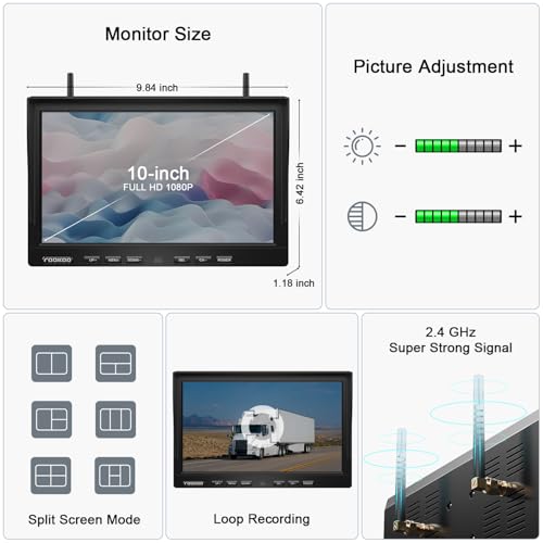 Smart RV Backup Camera Wireless