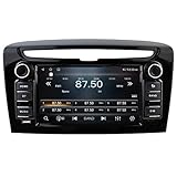 Generic B0BRFZ7Y6X lato 3