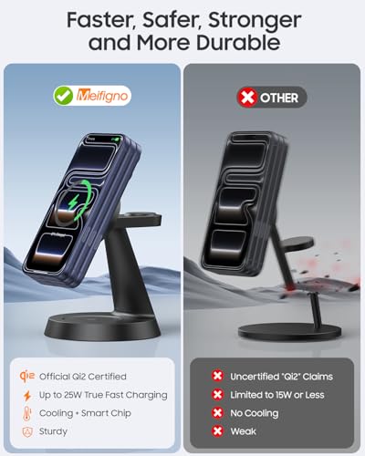 Image of Meifigno 25W Fast 3 in 1 Charging Station for Apple Multiple Devices | 25W Magnetic Charger for iPhone 17 /16, Compatible with MagSafe, with 45W Adapter, Watch Charger Stand for iWatch & Airpods