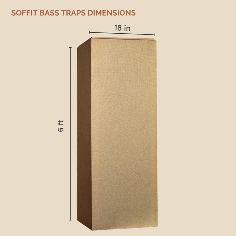 Image of Timber Acoustics Soffit Bass Traps | Premium Low-Frequency Absorption for Balanced & Clear Audio | Acoustic Room Treatment | Soundproof Corner Panels (Green, 6ft x 18in)