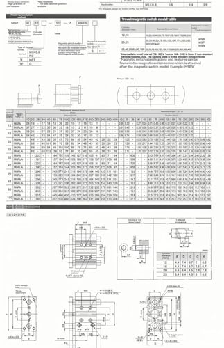 Vérin pneumatique MGPM16-40 pour montage compact et guidage de charges
