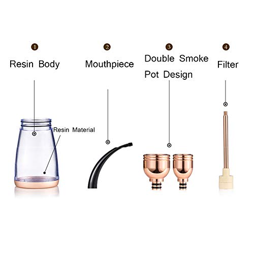 LLX Shisha-Set mit Hookah-Zubehör, Handheld-Shisha-Kit-Set, Kleine Wasserpfeifen-Geschenke für Freund, Vater, Ehemann… – Bild 4