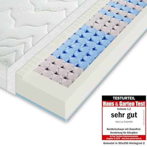 Sleepneo Matelas Ressorts ensachés 100 x 200 cm