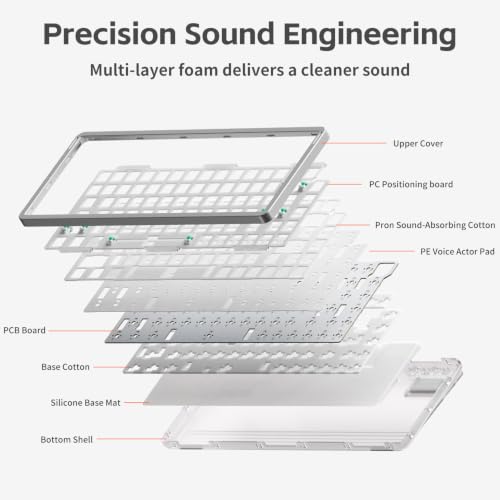 Image of nuphy Air75 V3 Mechanical Keyboard with Knob, White-Blush Nano Switches
