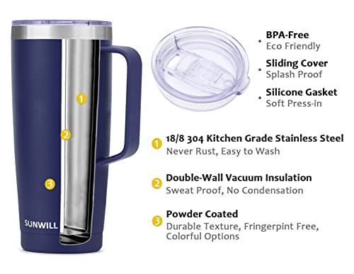 Sunwill Coffee Mug With Lid, Insulated Coffee Travel Mug With Handle 24Oz, Double Wall Stainless Steel Coffee Tumbler, Reusable Thermal Cup, Powder Coated Navy #TOP1