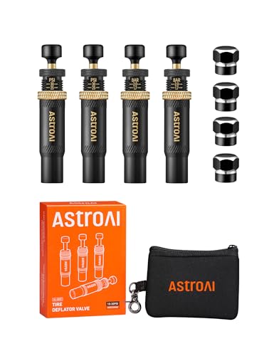 AstroAI Tire Pressure Gauge Digital 3-300PSI with Tire Deflators
