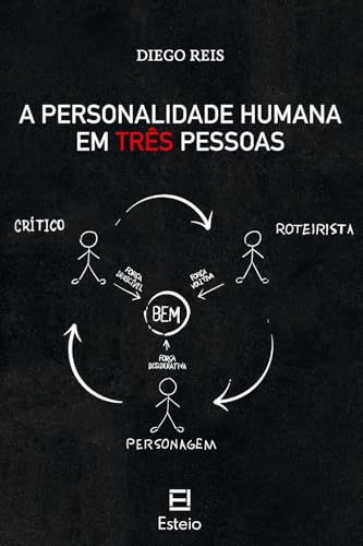 A personalidade humana em três pessoas: