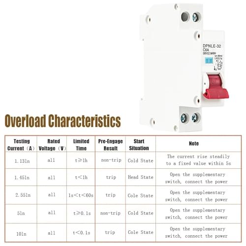 Disyuntor diferencial 1P+N de 6A con poder de corte de 6 KA para cuadros residenciales 3